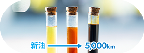新油→5,000キロメートル