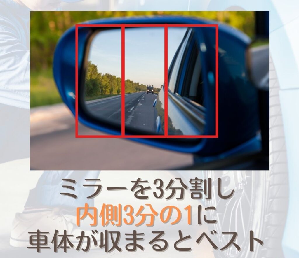 サイドミラーの角度の目安　横