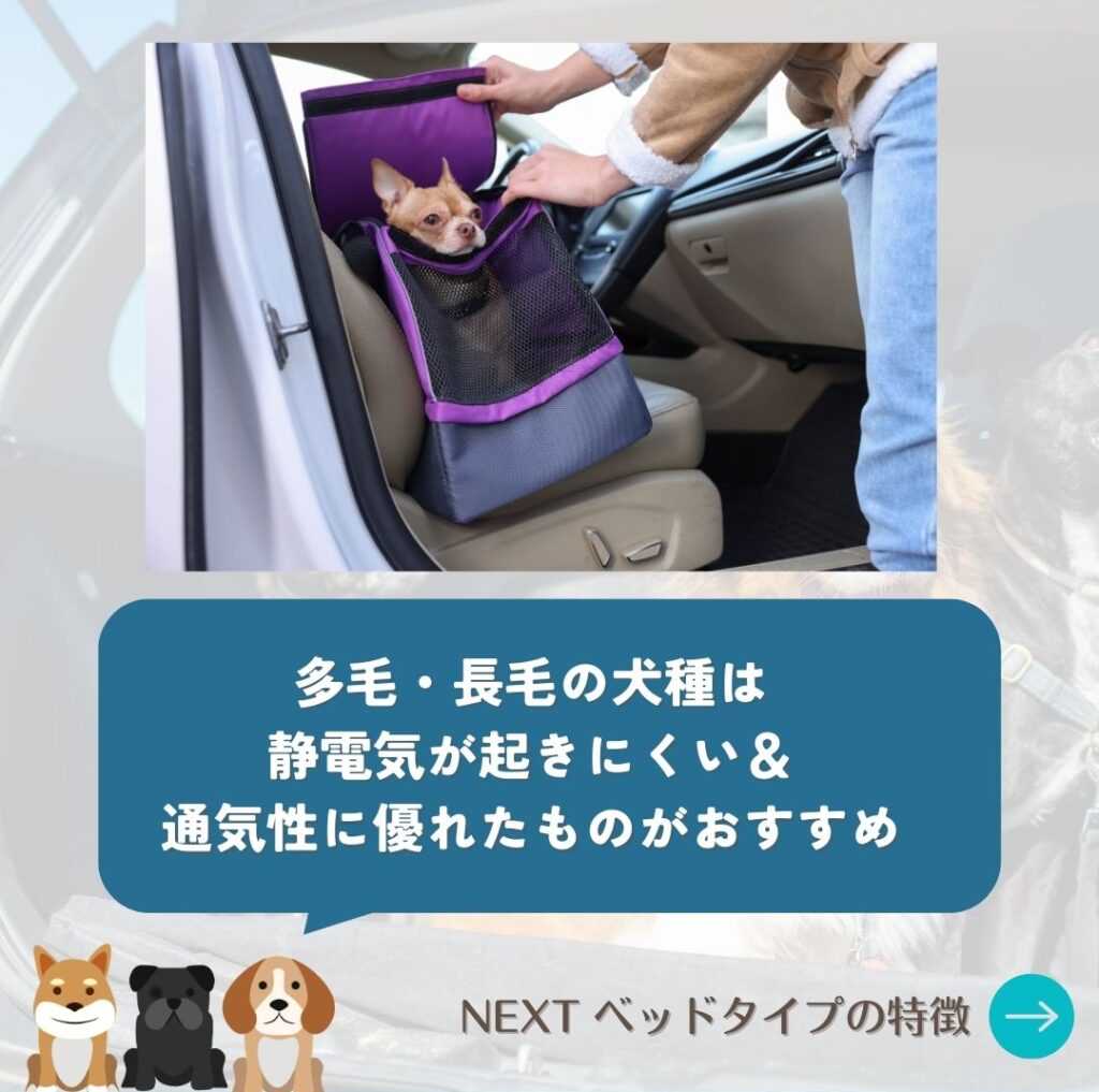 ドライブボックス