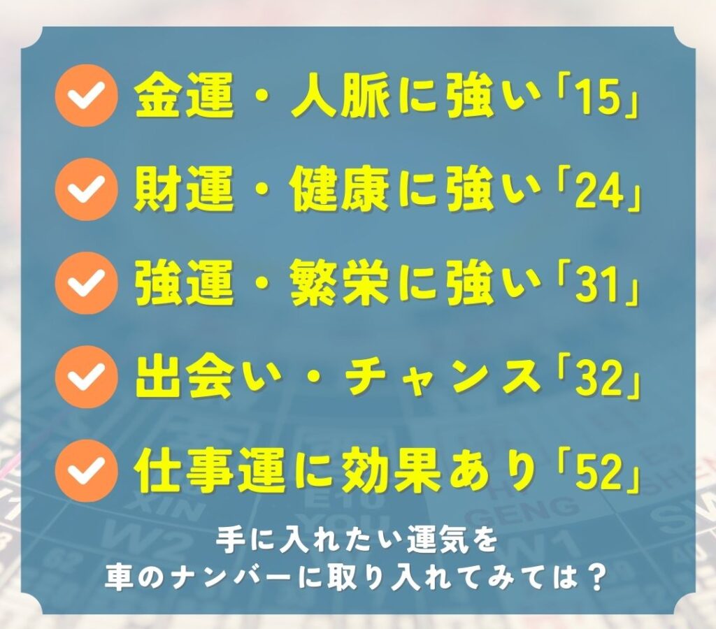 縁起のいいナンバー「5大吉数」とは？