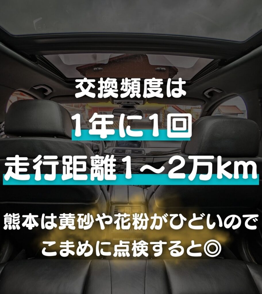 車 エアコンフィルター 交換頻度