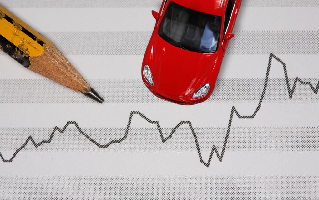 価格変動のイメージ